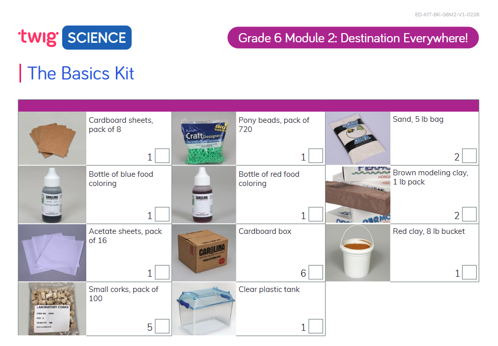 twig science Basics kit example.png