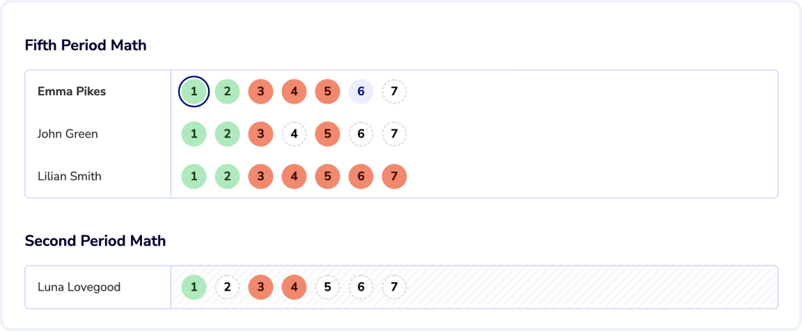 grade item.png