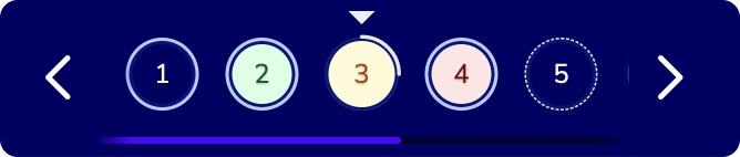 average student performance.png