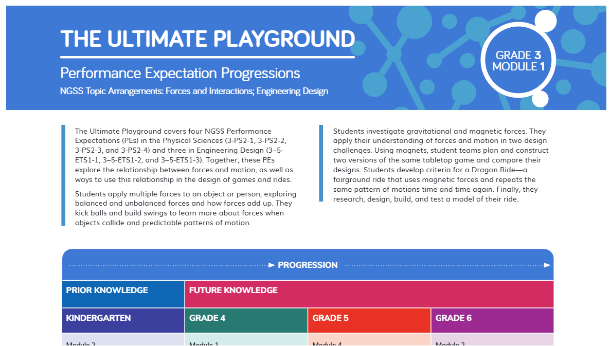 PE Progression example_grade 3.png