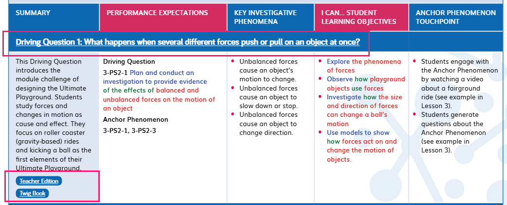 clickable links in phenomena tracker.png