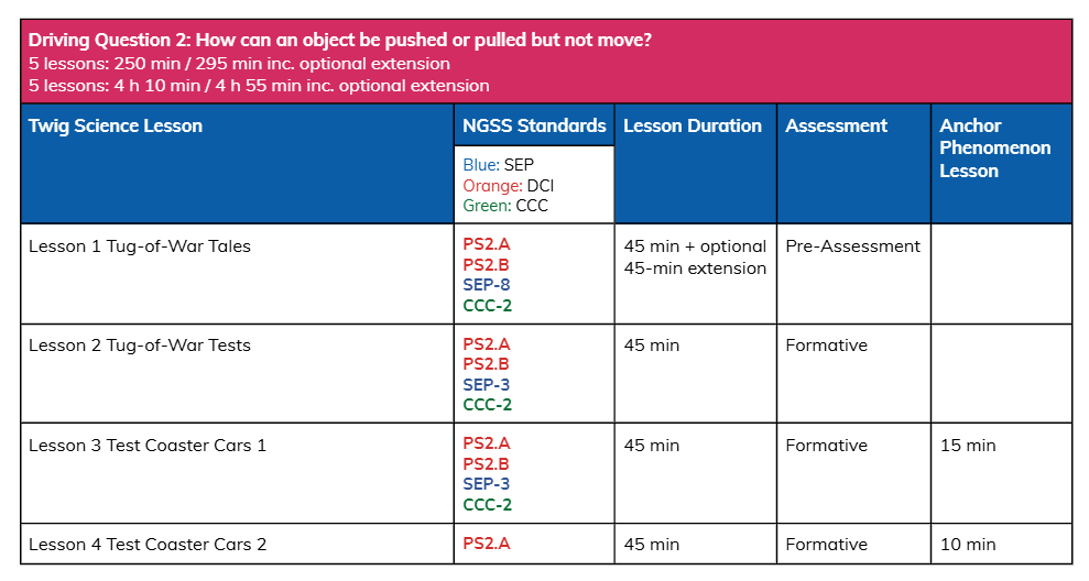 pacing guide example.png