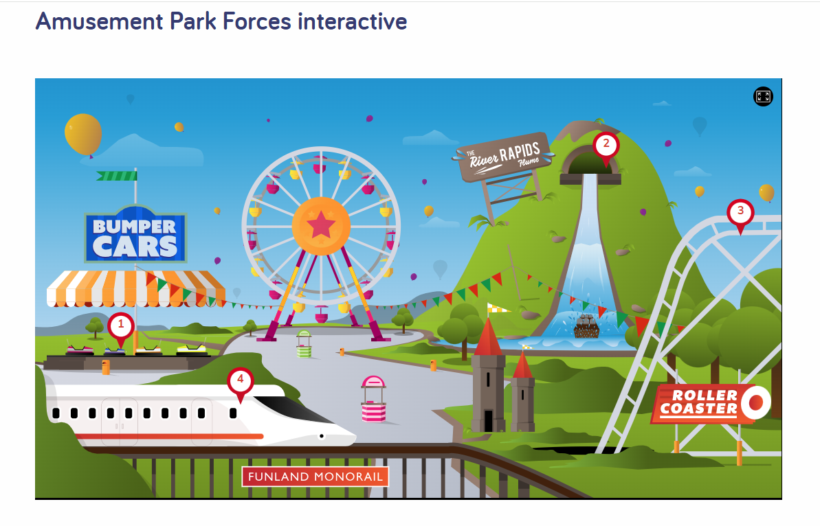 amusement park forces interactive.png